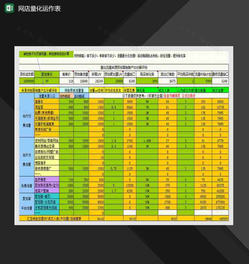 网店量化运作表Excel模板-1
