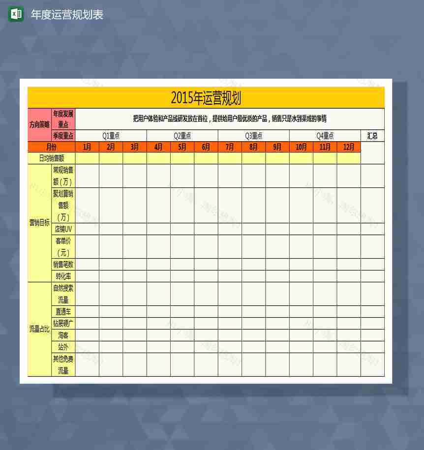 店铺年度运营规划Excel模板-1