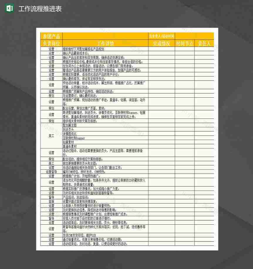 网店运营工作流程推进表Excel模板-1
