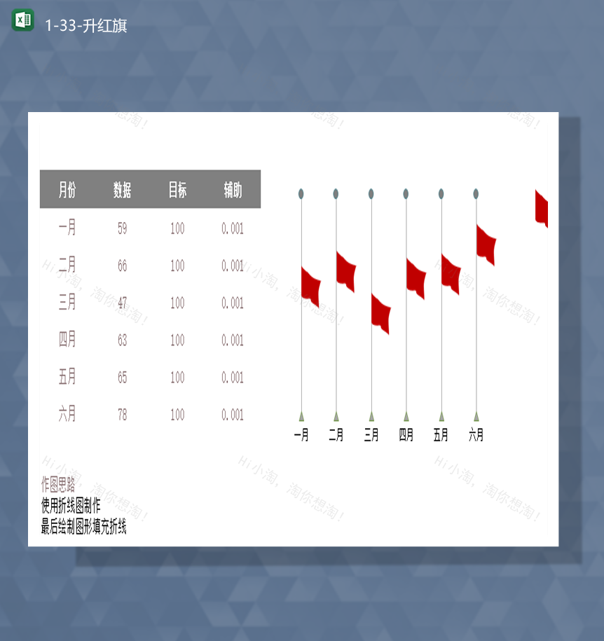 企业业务销售业绩增减数据统计分析图报表Excel模板-1