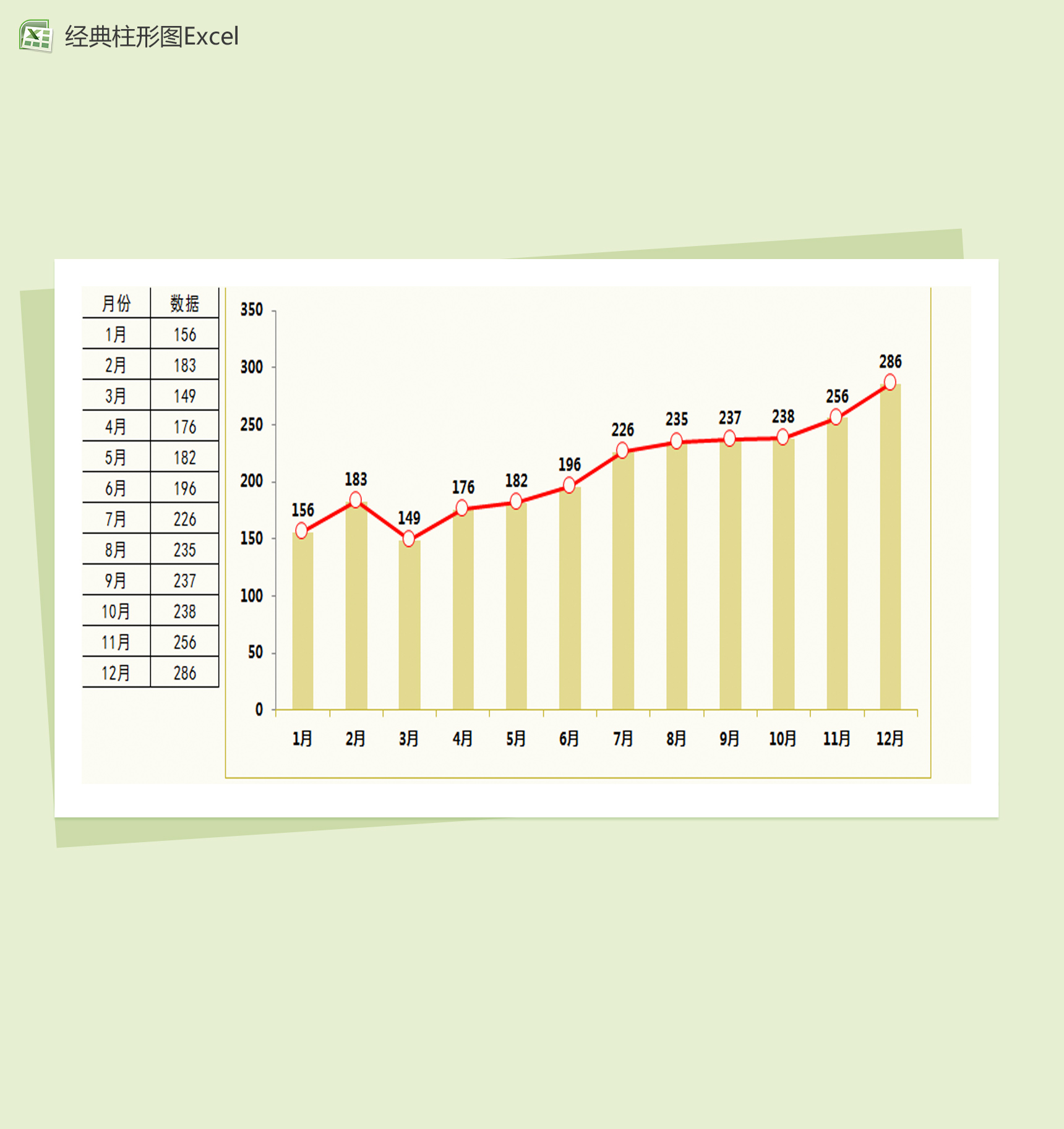 灰红经典柱形图Excel图表模板