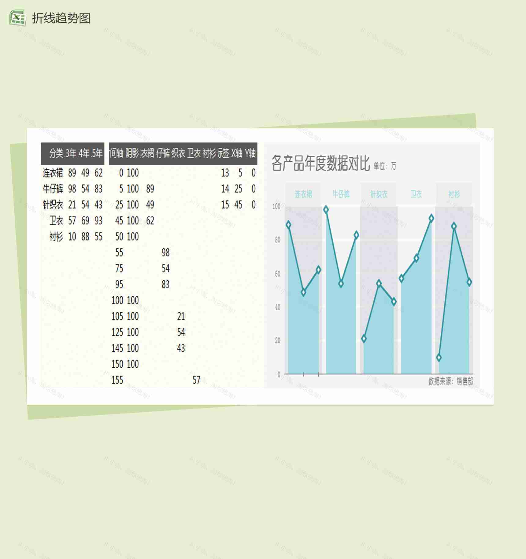 柱形折线趋势图Excel模板-1