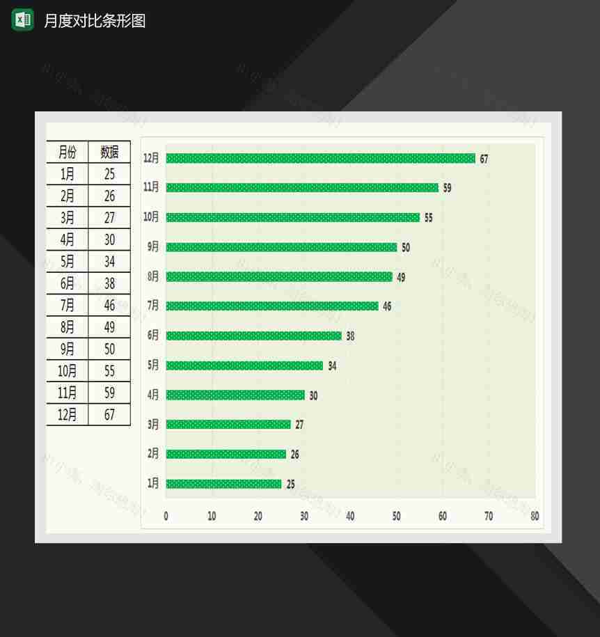 产品月度销量对比条形图Excel模板-1