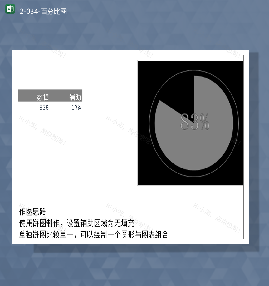 数据统计记录包报表制作百分比数据圆形图表Excel模板-1