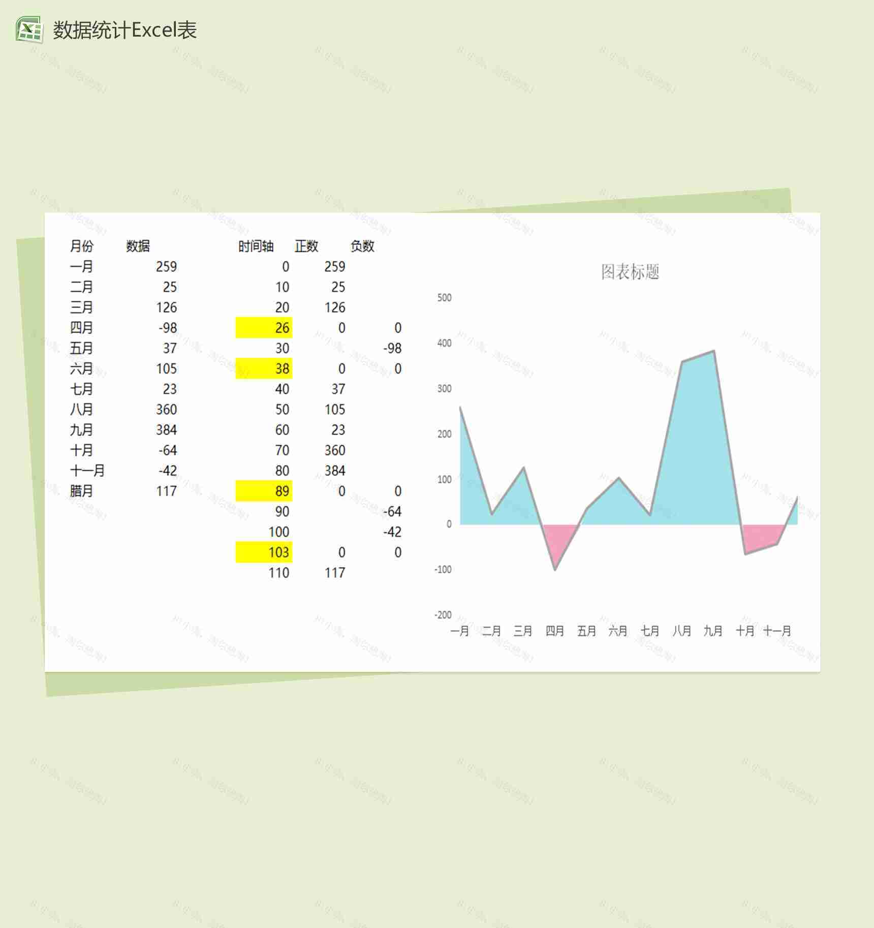 月度时间轴数据统计Excel表格模板-1