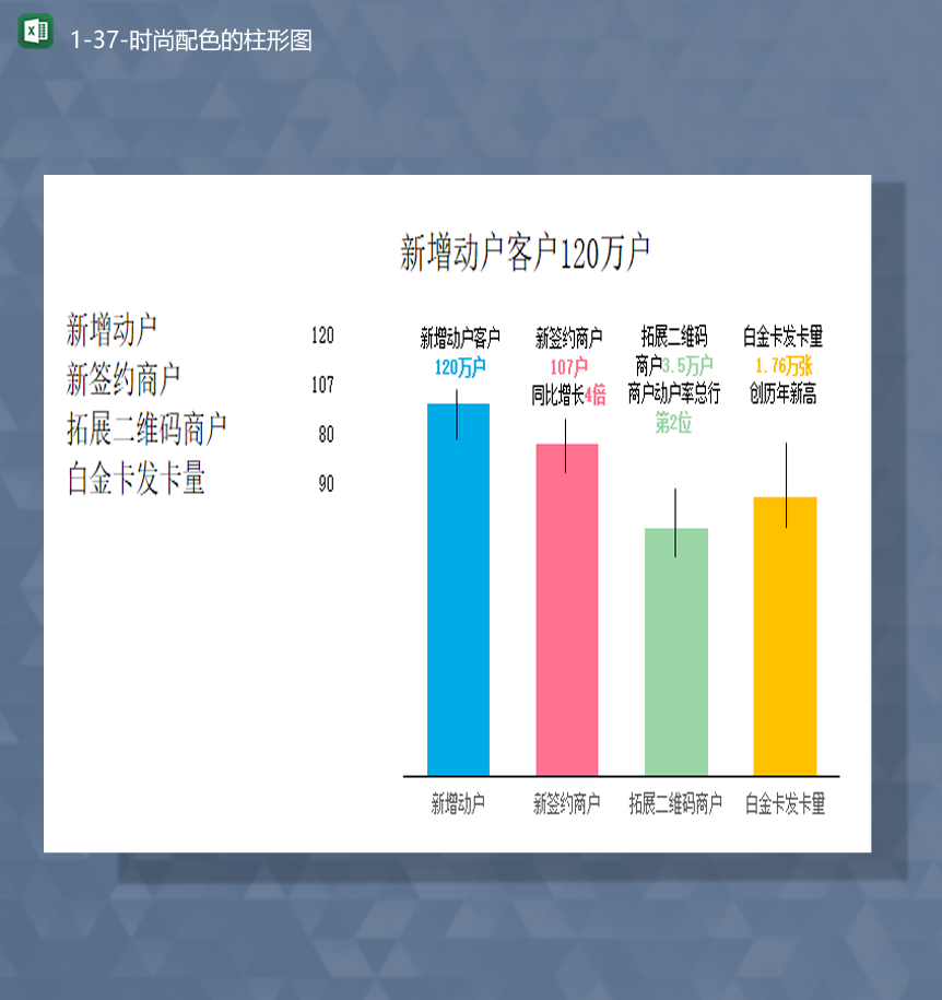 企业业务客户增减数量数据统计详情报表Excel模板