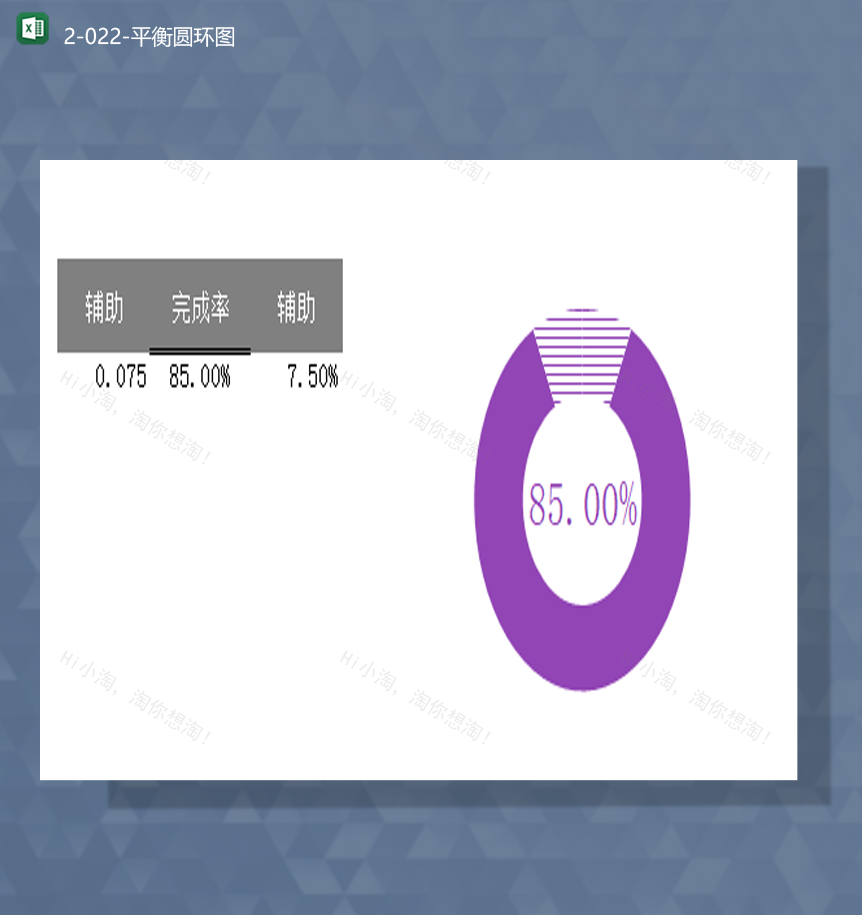 数据统计辅助完成数据报表平衡圆环图Excel模板-1