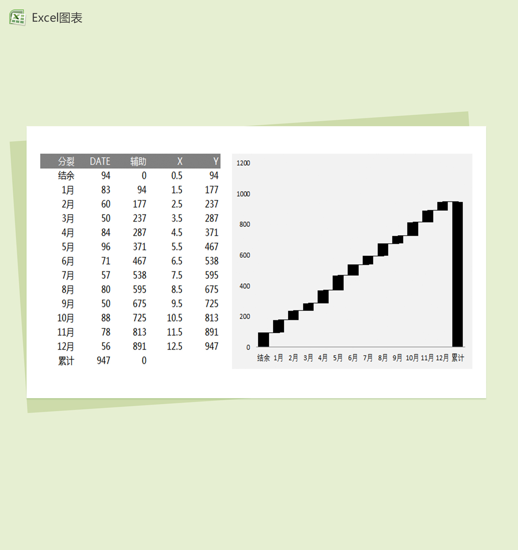 灰色简约excel图表模板