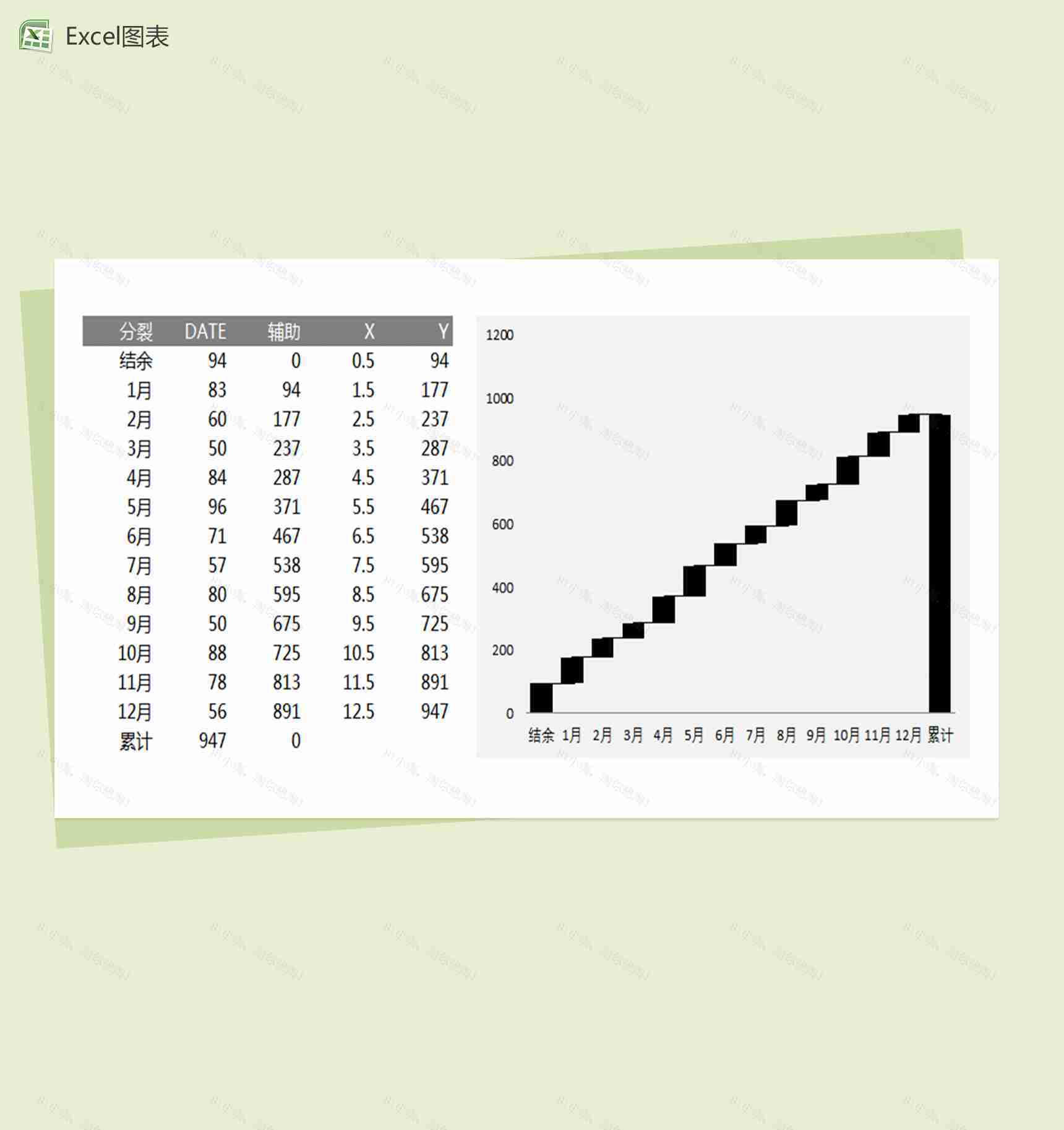 灰色简约excel图表模板-1