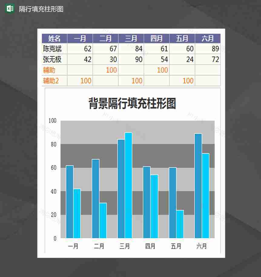 背景隔行填充柱形图Excel模板-1