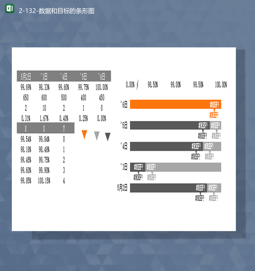 数据统计年度投资数字记录趋势涨跌柱图Excel模板