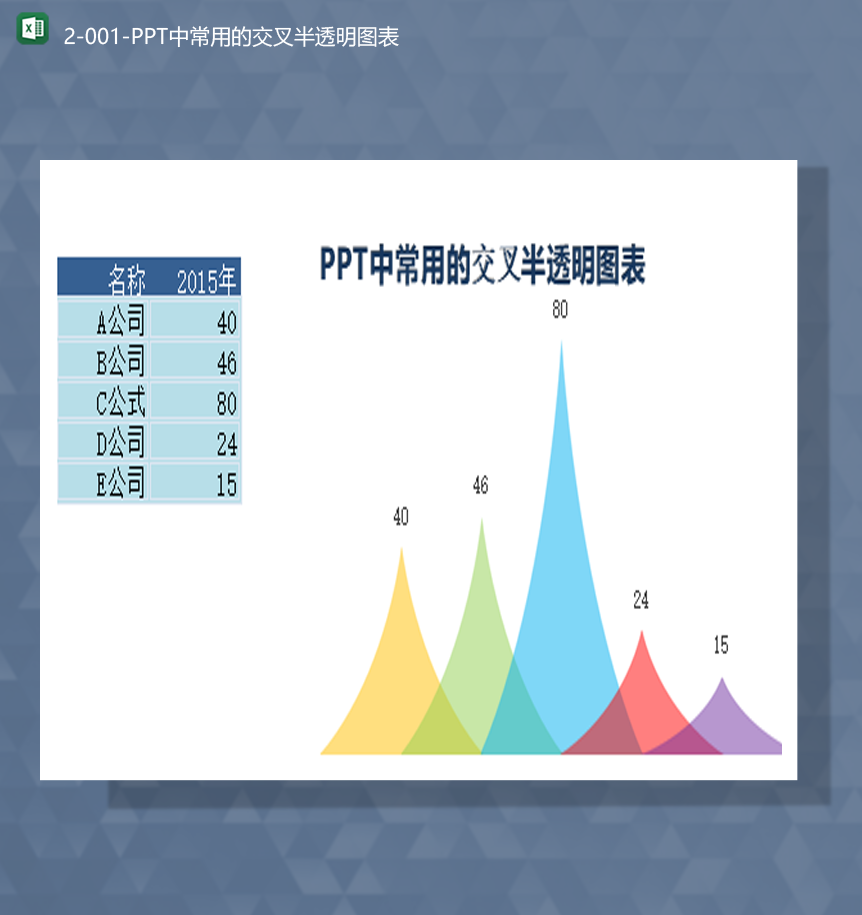 商务公司年度数值常用的交叉半透明图表Excel模板