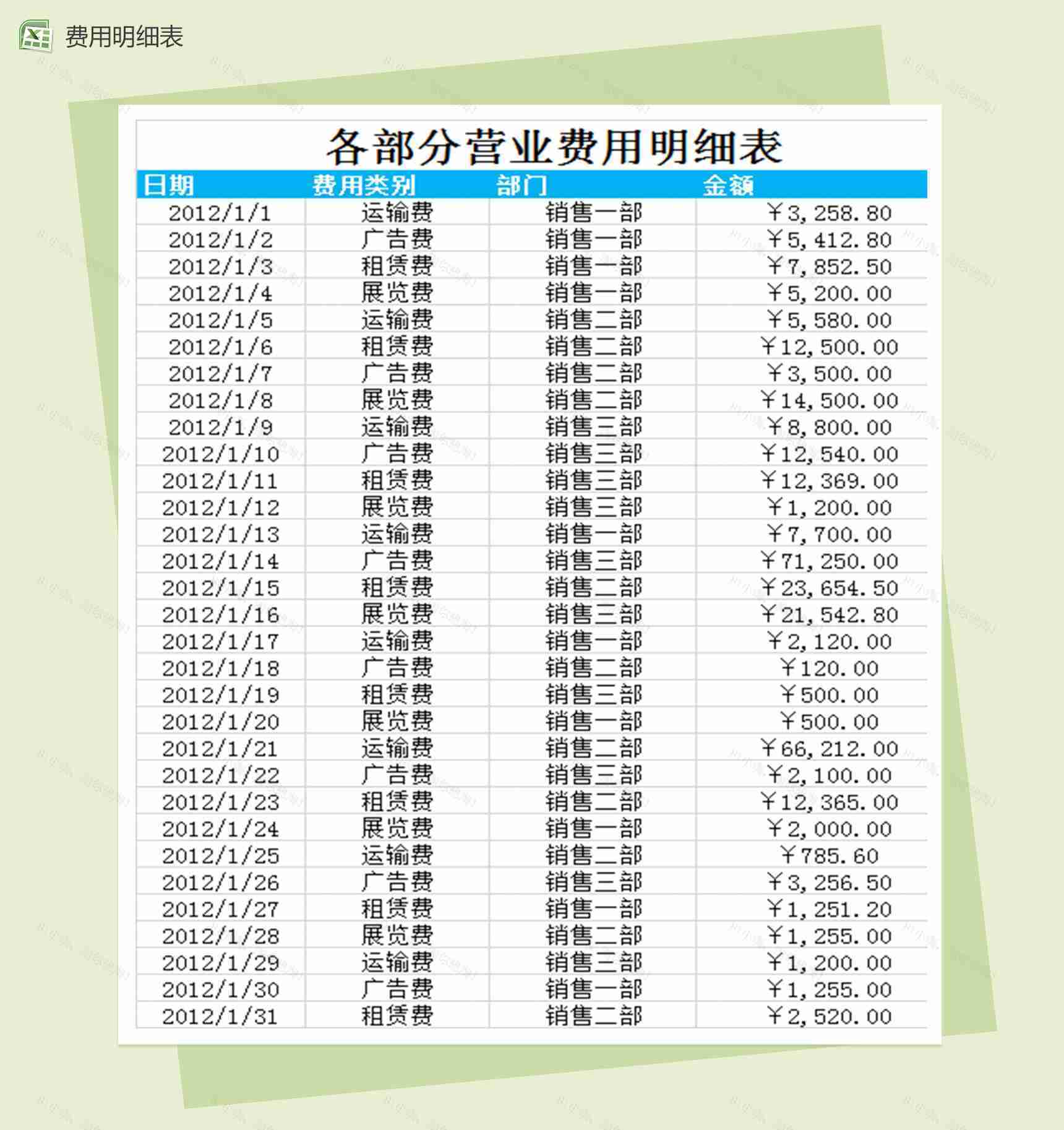 各部门结构费用分析财务会计分析透视图报表excel表格模板-2