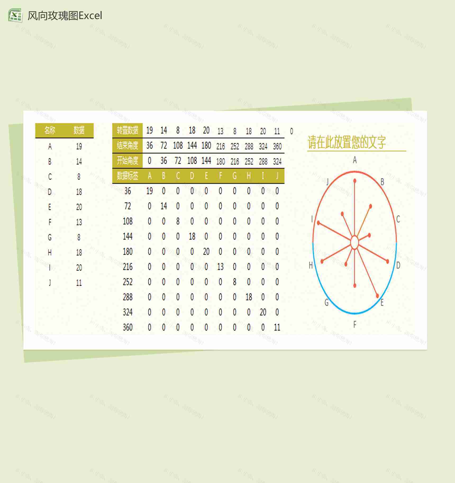 另类风向玫瑰图Excel模板-1