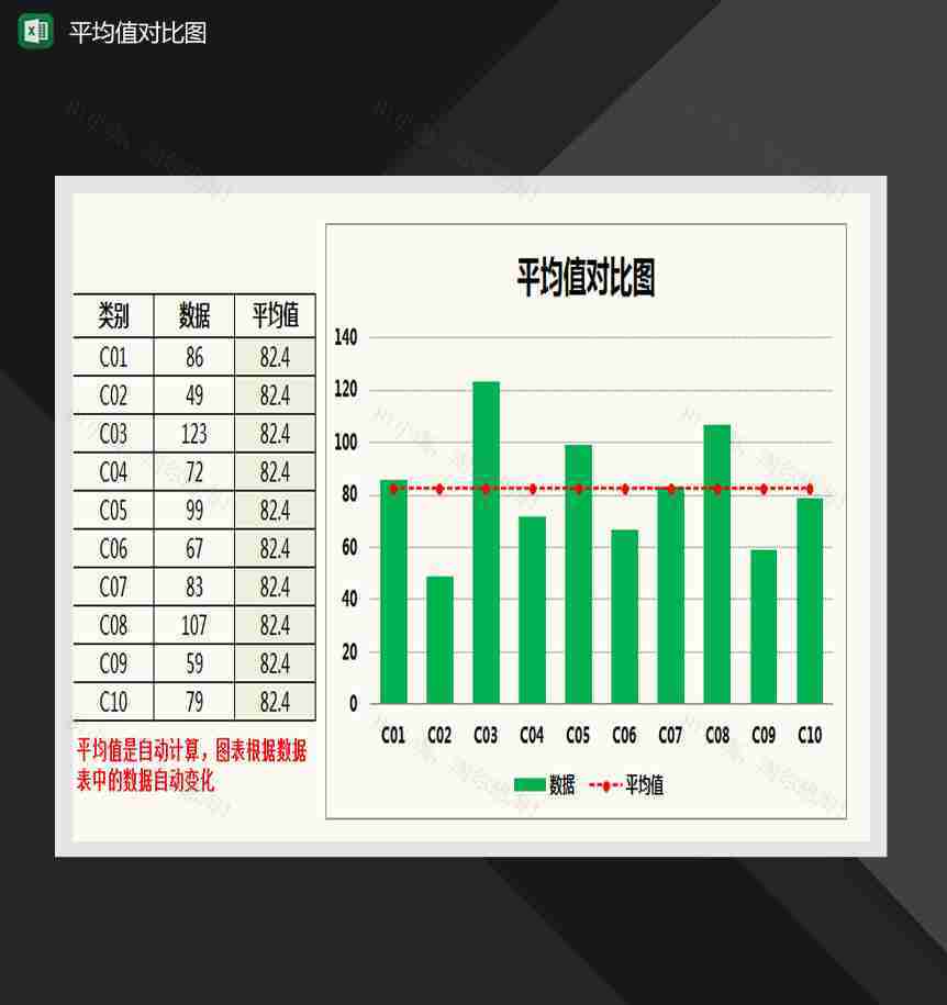 绿色平均值对比图Excel图表-1