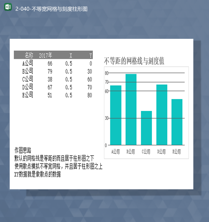 数据统计报表不等宽网格与刻度柱形图Excel模板