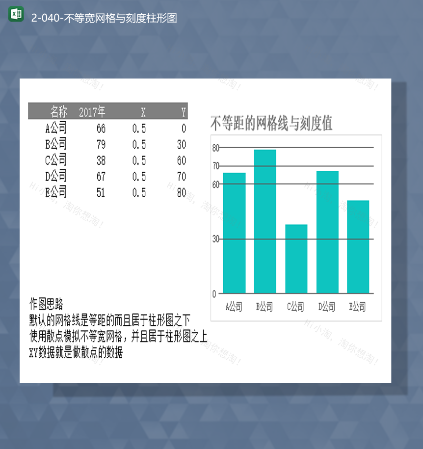 数据统计报表不等宽网格与刻度柱形图Excel模板-1