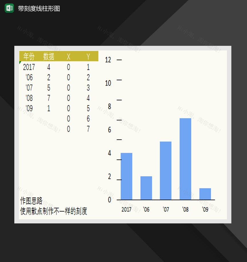 另类刻度线的柱形图图表Excel模板-1