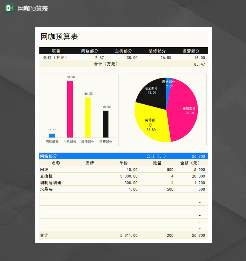带图表网咖预算表Excel模板