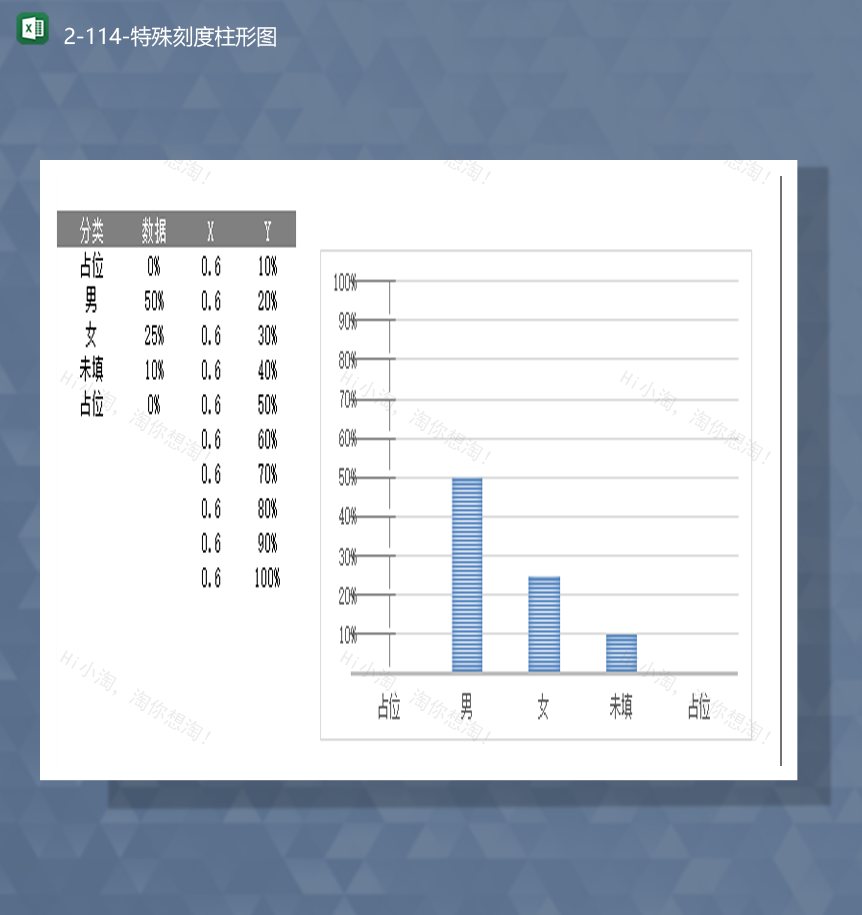 对象分类数据统计收集报表特殊刻度柱形图Excel模板-1