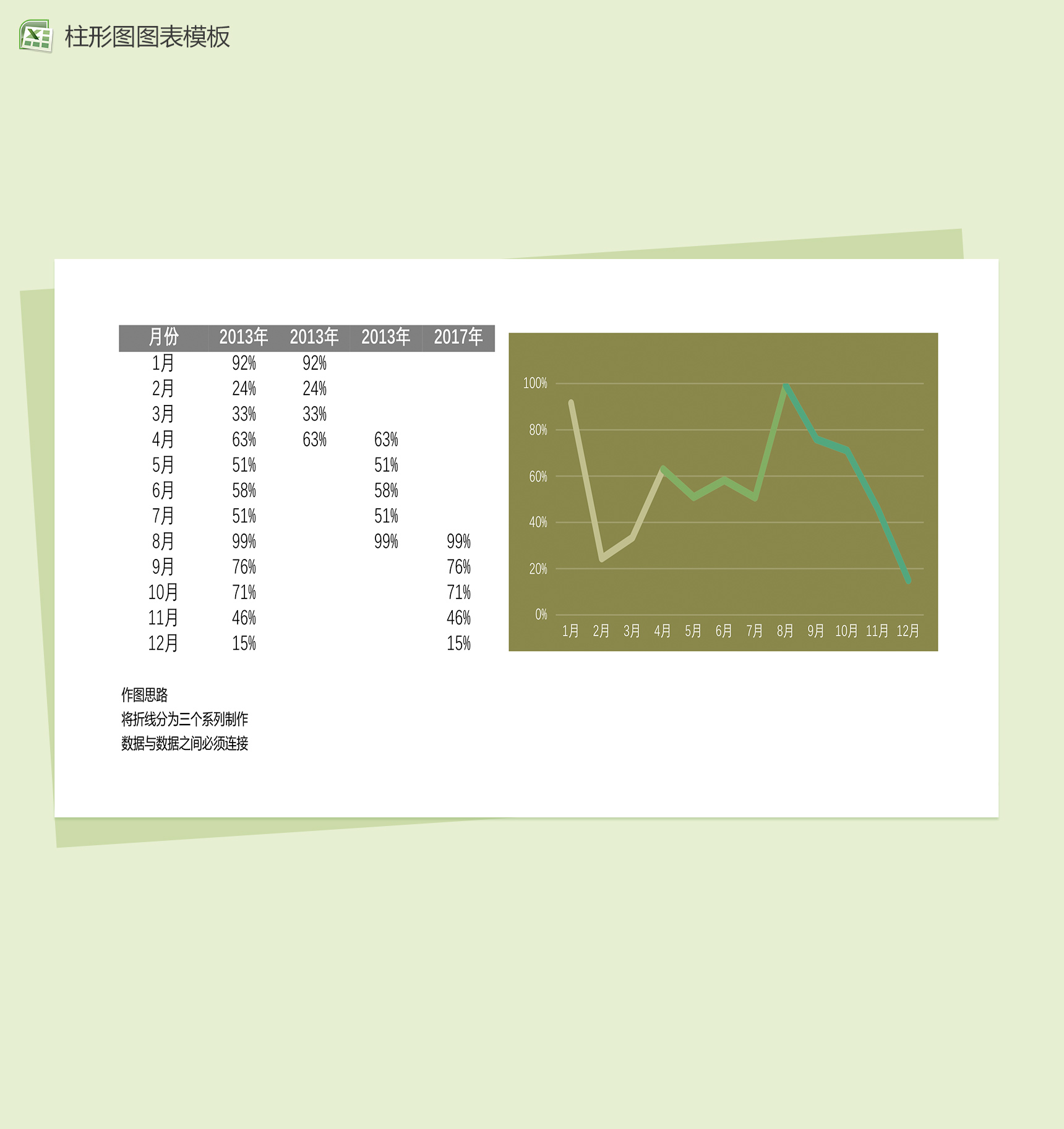 可视化数据excel折线图图表模板