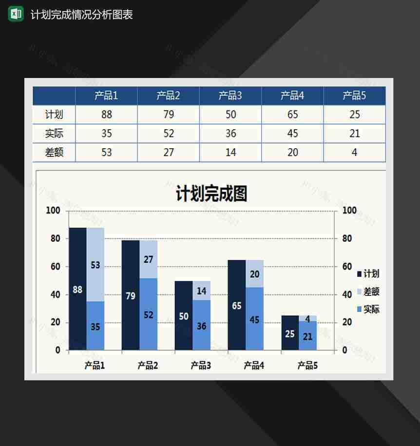 目标完成情况对比图Excel模板-1