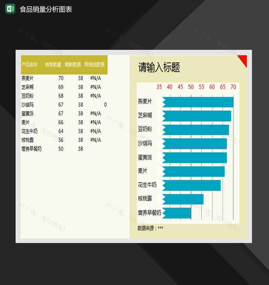 截断条形图圆柱图食品销量分析Excel模板-1