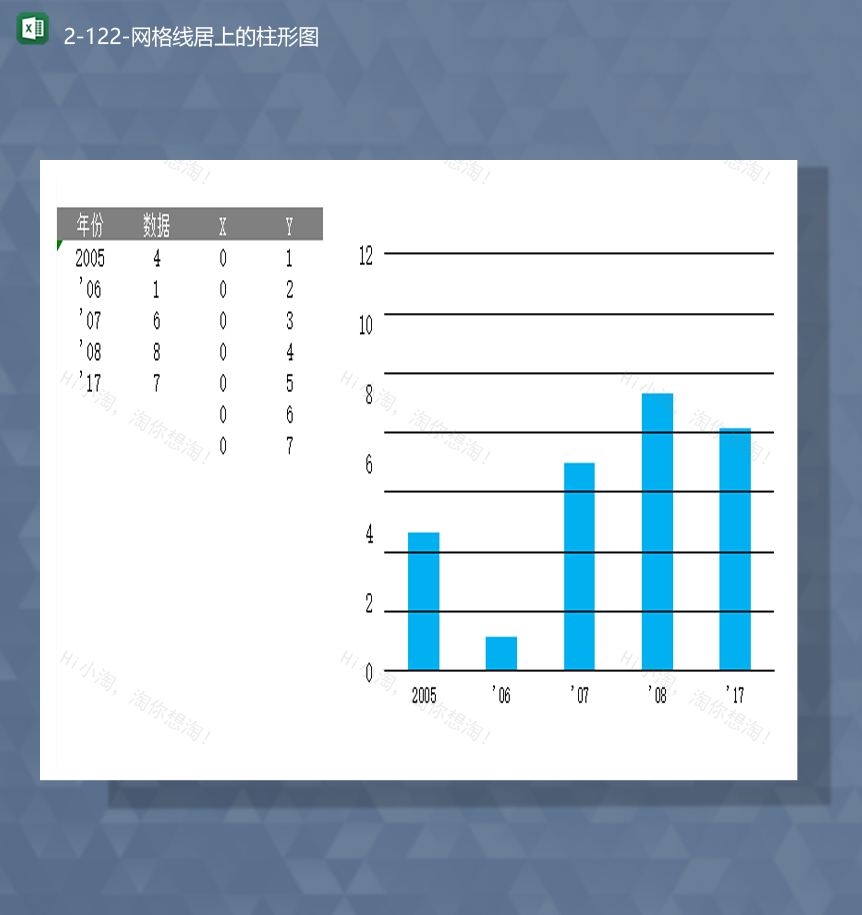 2020年数据统计显示网格线居上的柱形图Excel模板-1