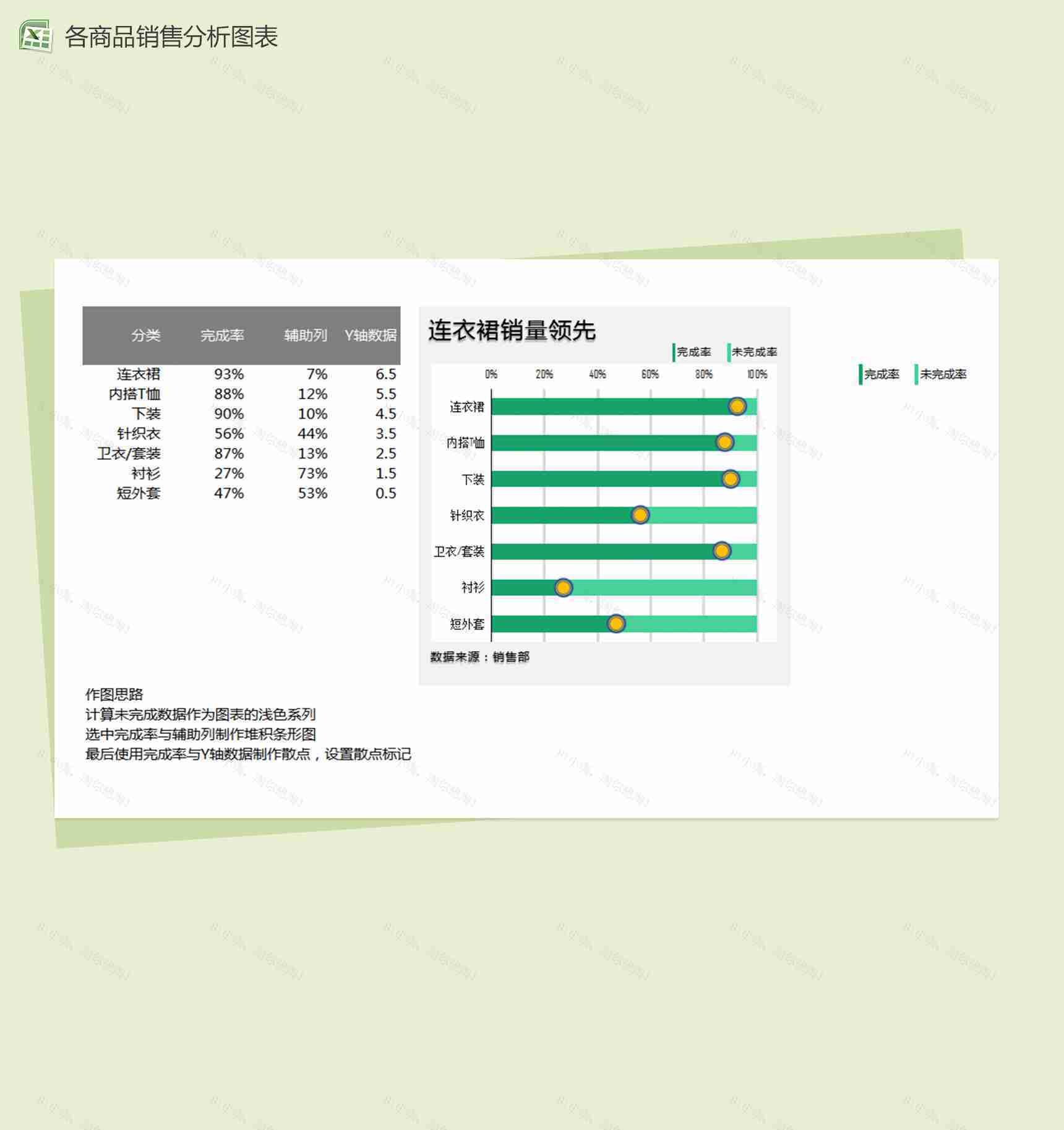 公司销售部产品销售分析excel表格模板-1