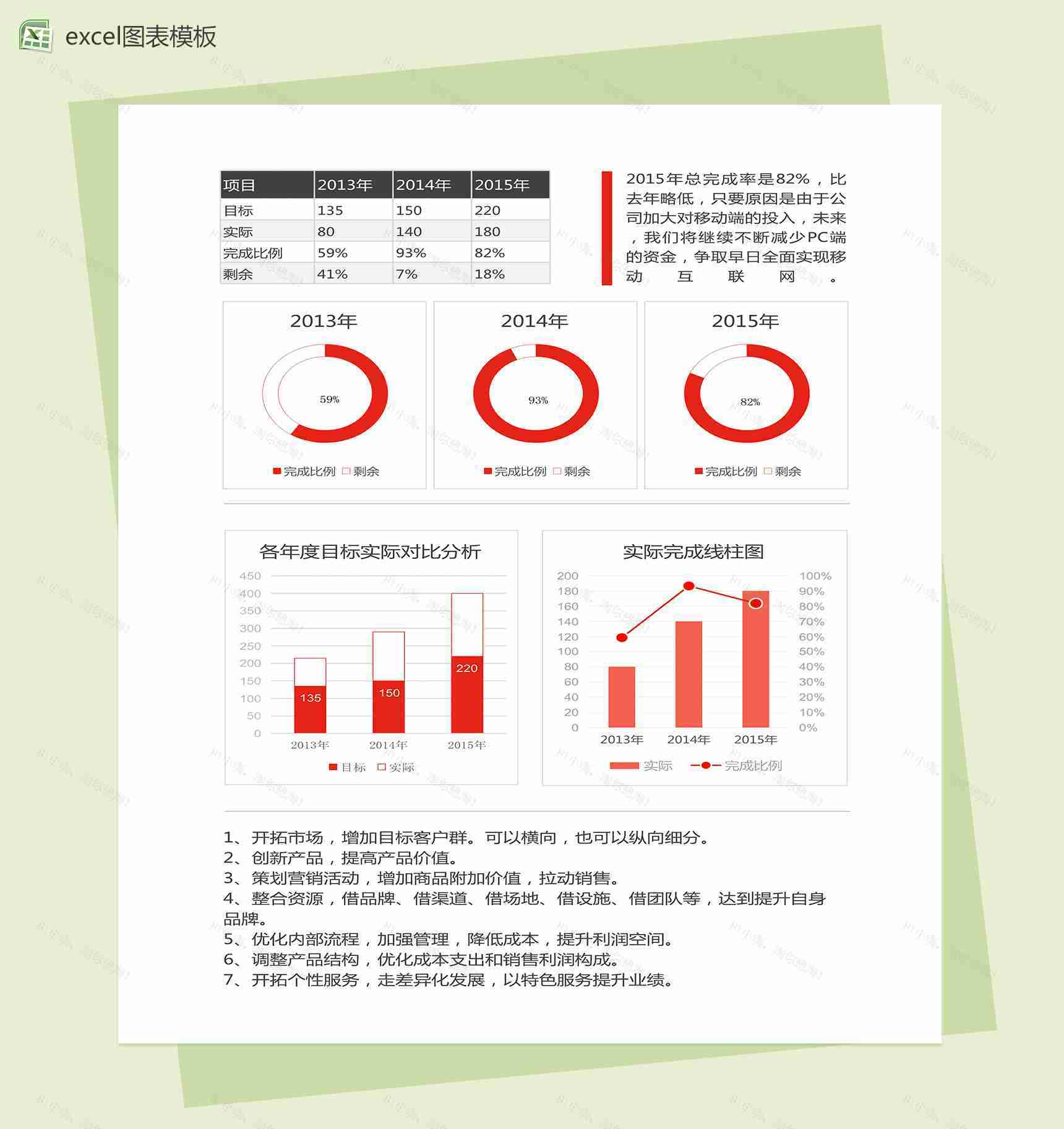 年度项目产品完成度数据分析统计excel图表表格模板-1
