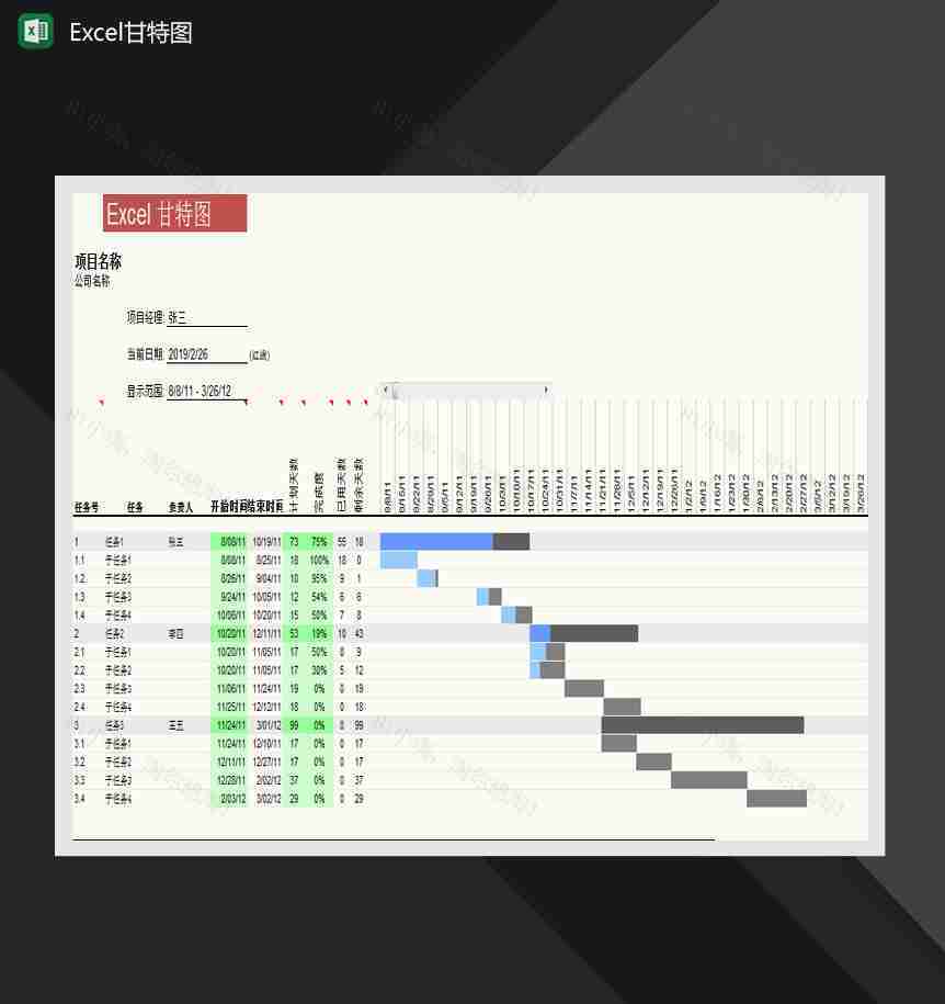 任务流程进展甘特图Excel模板-1