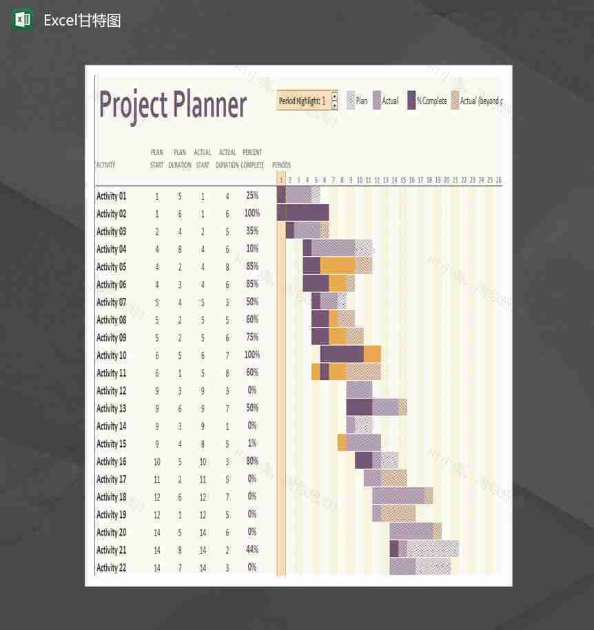项目规划进展情况甘特图Excel模板-1