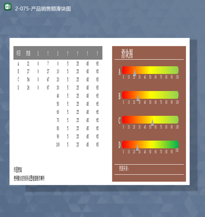各类产品销售数据统计销售额滑块图表Excel模板