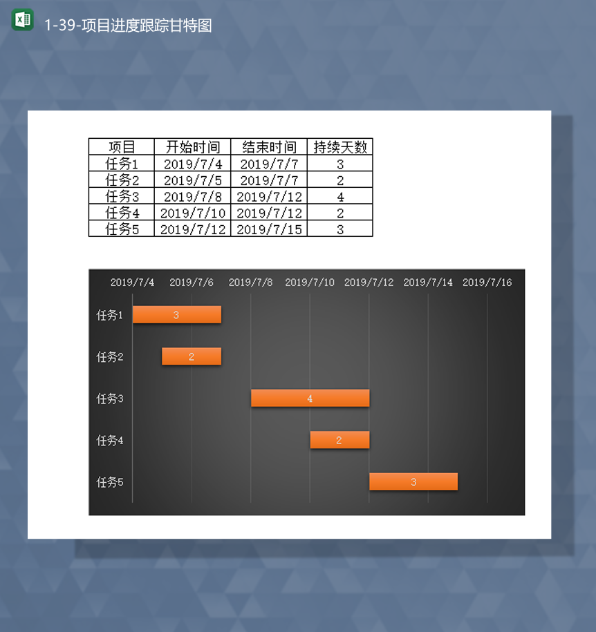项目开展日期统计天数统计分析项目进度甘特图报表Excel模板