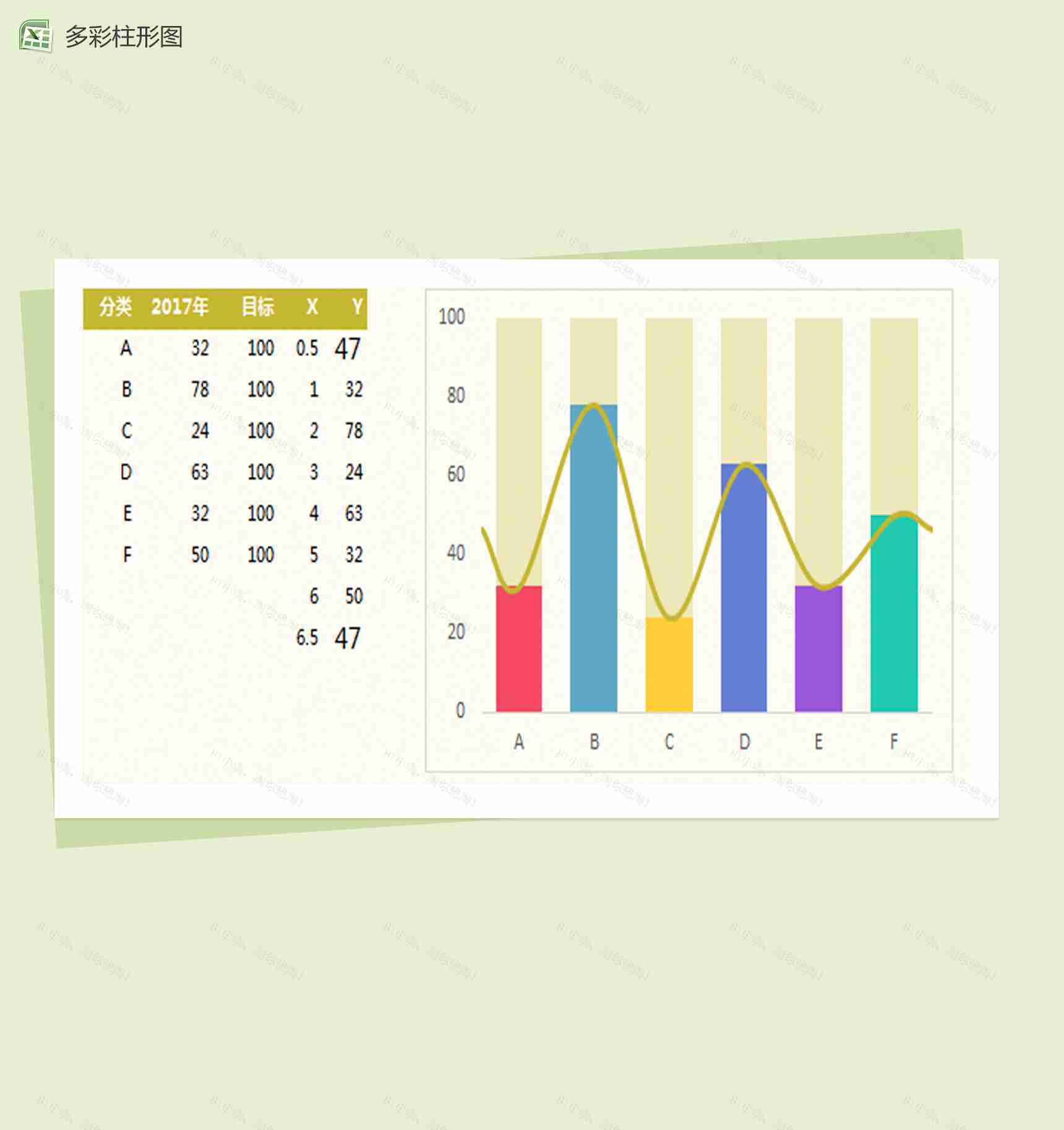 添加平滑线的多彩柱形图Excel模板-1