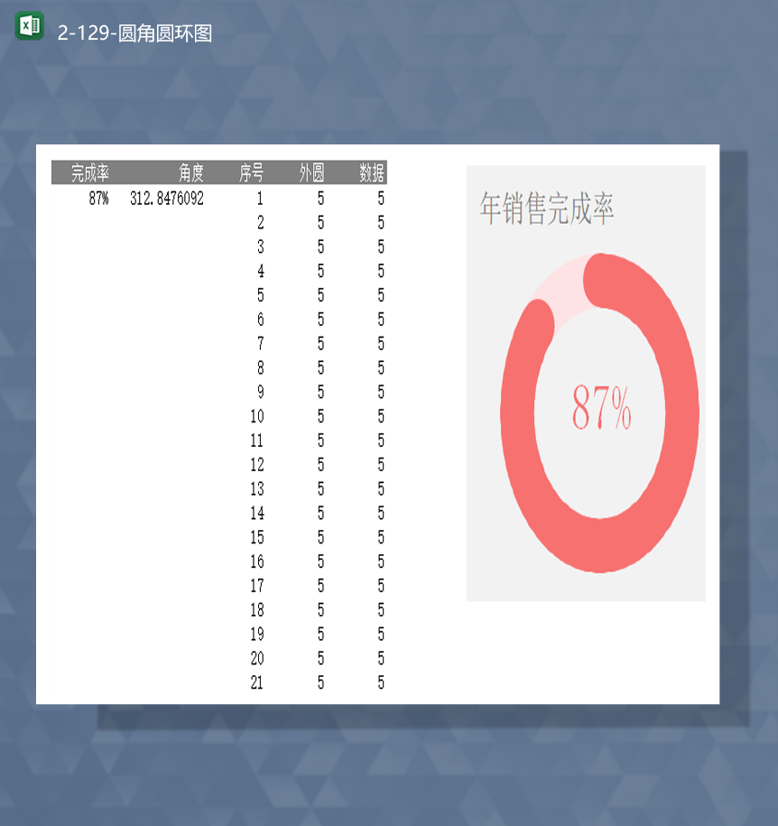 红色公司员工销售目标完成率销售报表圆角圆环图Excel模板