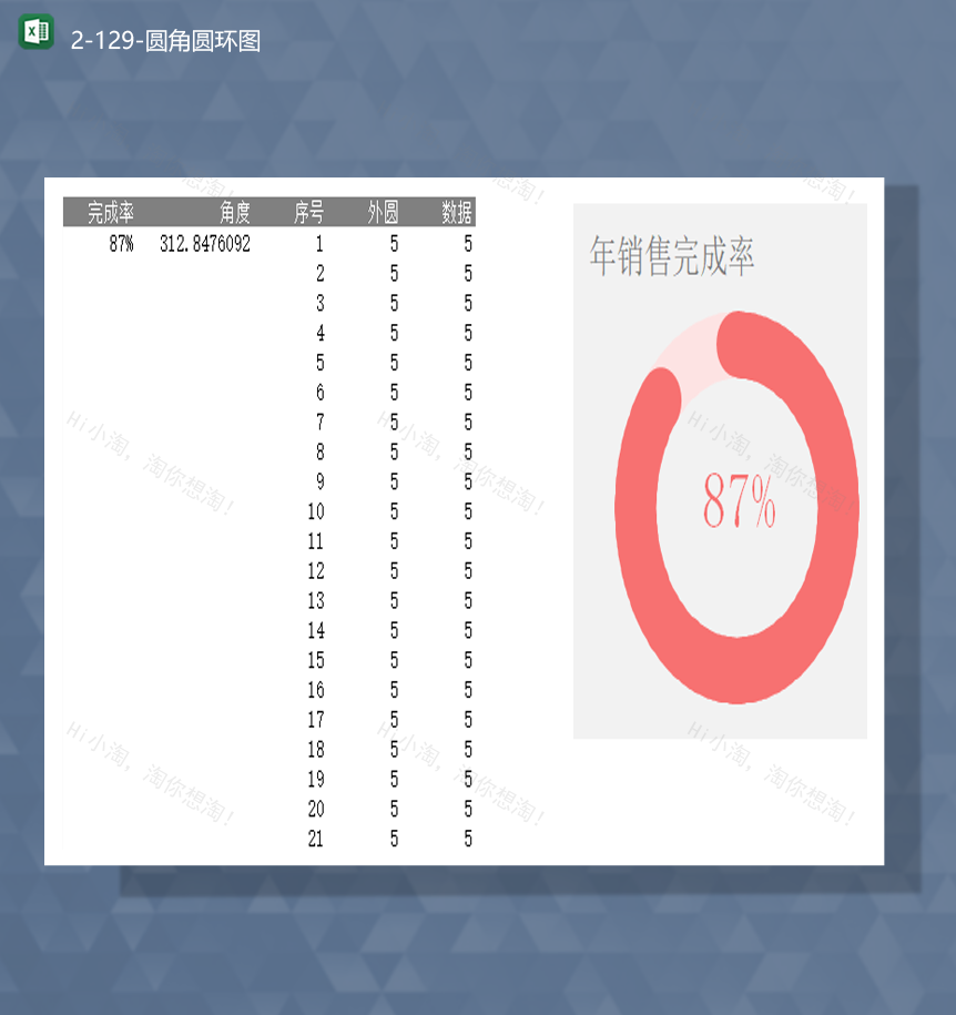 红色公司员工销售目标完成率销售报表圆角圆环图Excel模板-1