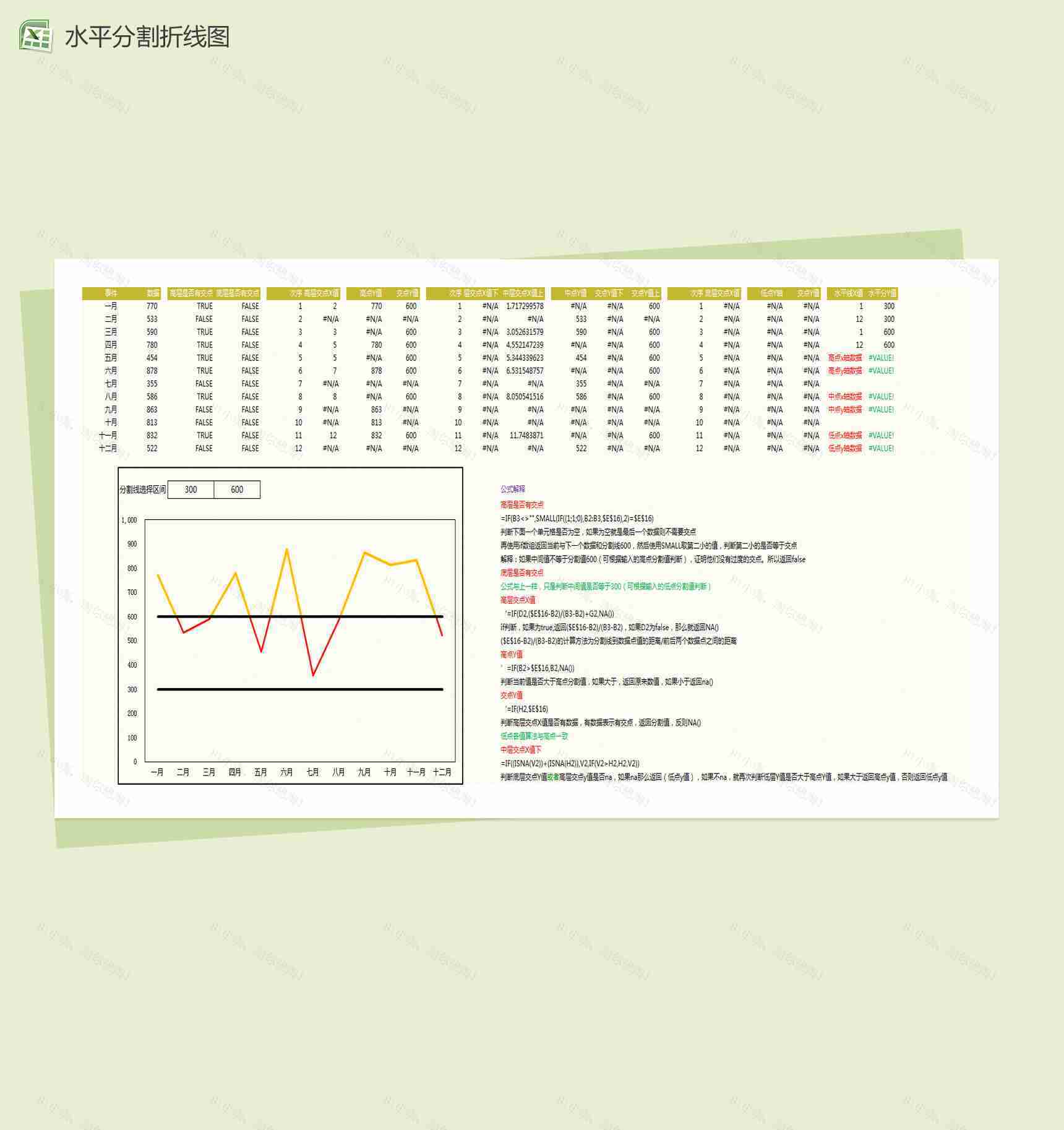 双重水平分割折线图Excel模板-1