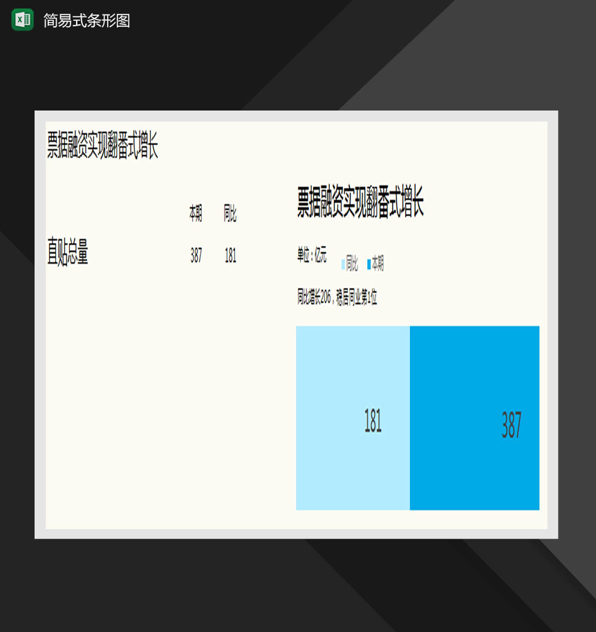简易式数据分析条形图Excel模板
