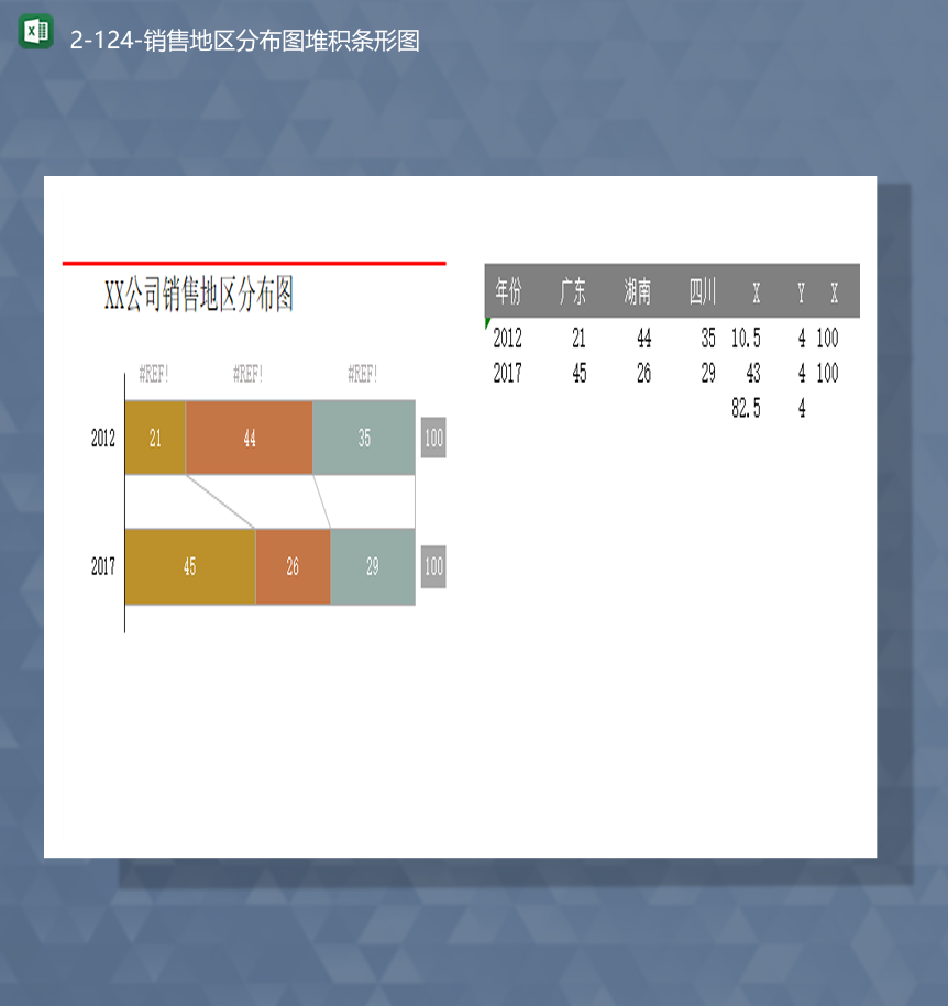 销售地区分布数据统计对比图堆积条形图Excel模板