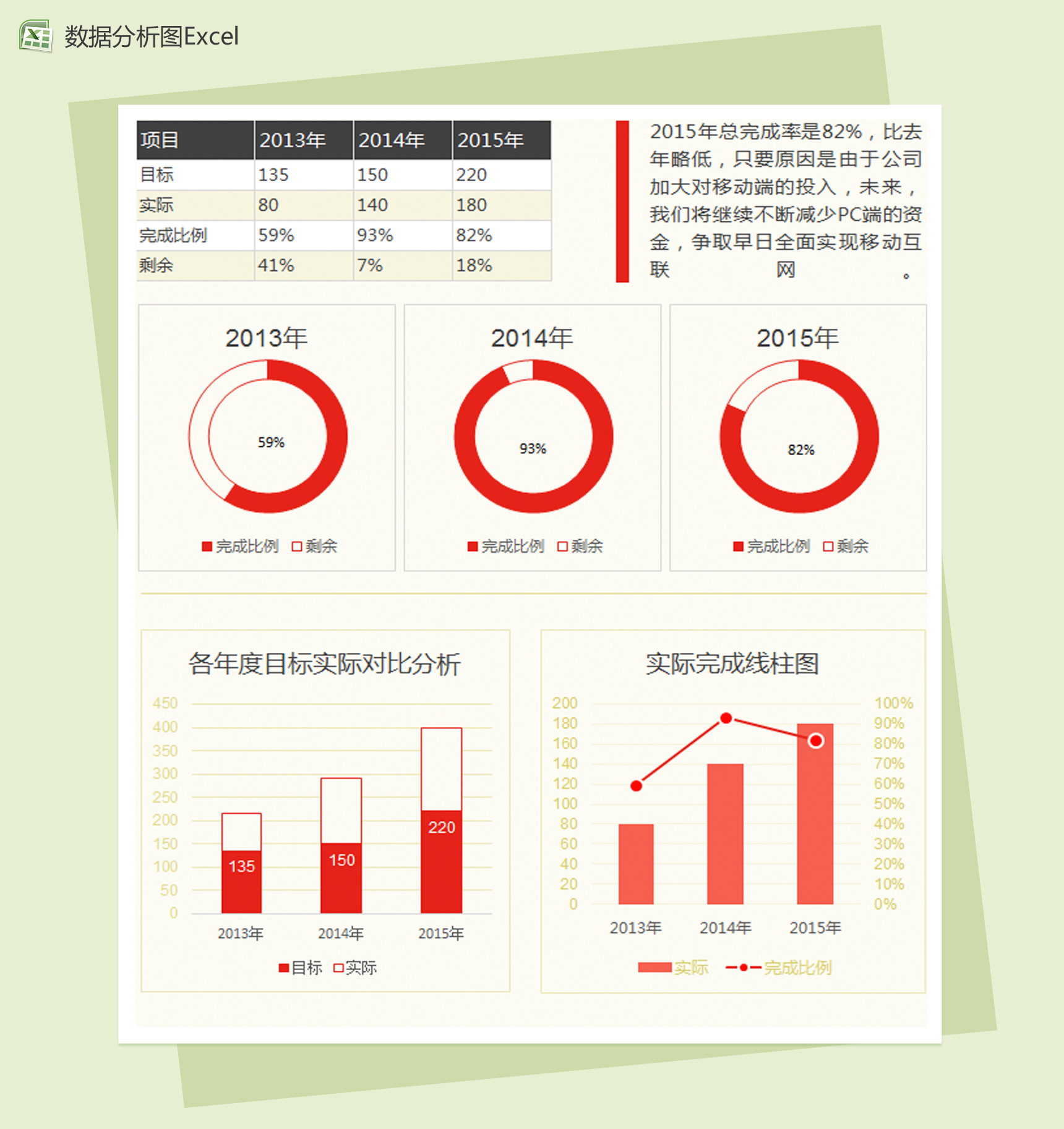 红色目标实际数据分析图Excel模板