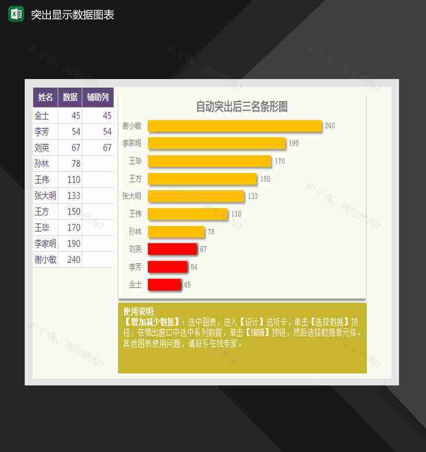 自动突出后三名条形图Excel模板-1