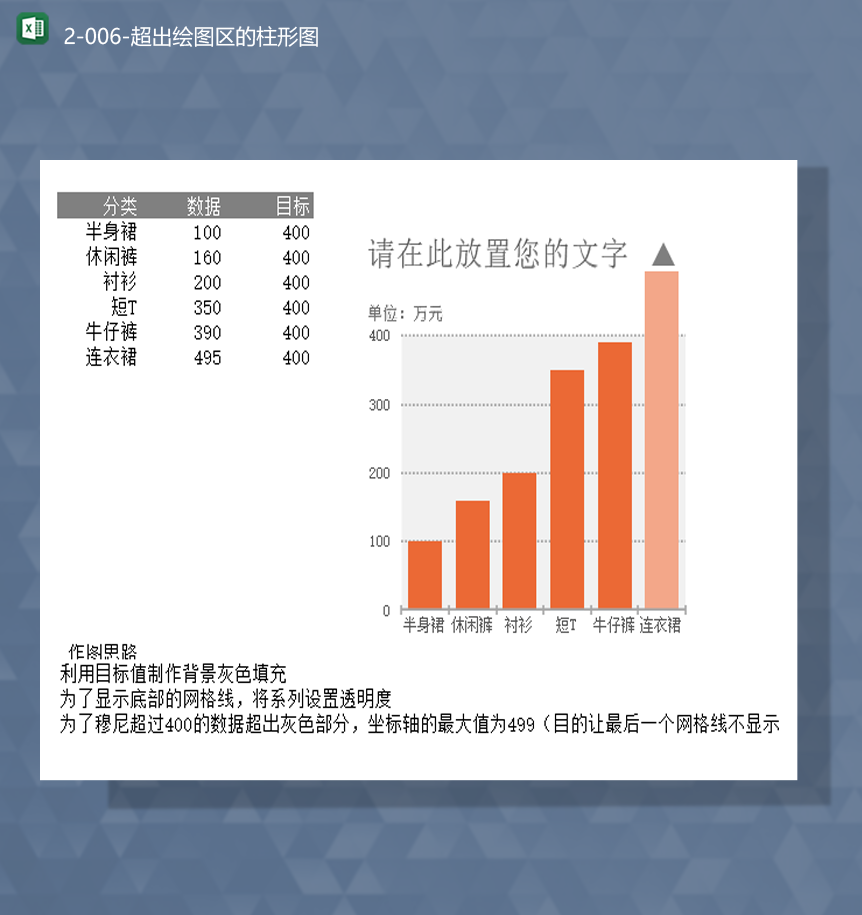 产品数量统计详情表超出绘图区的柱形图Excel模板