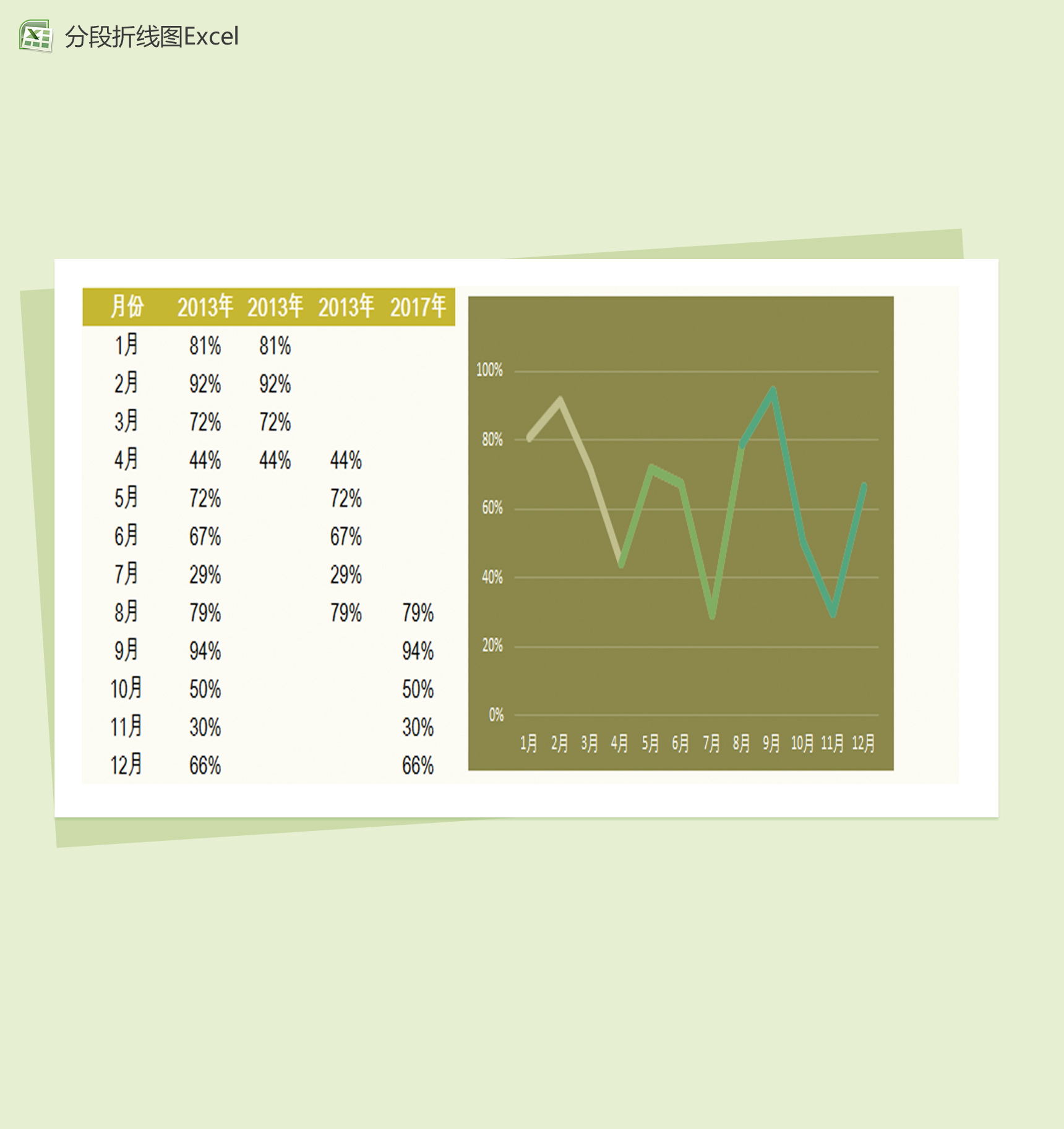 分段式折线图Excel模板