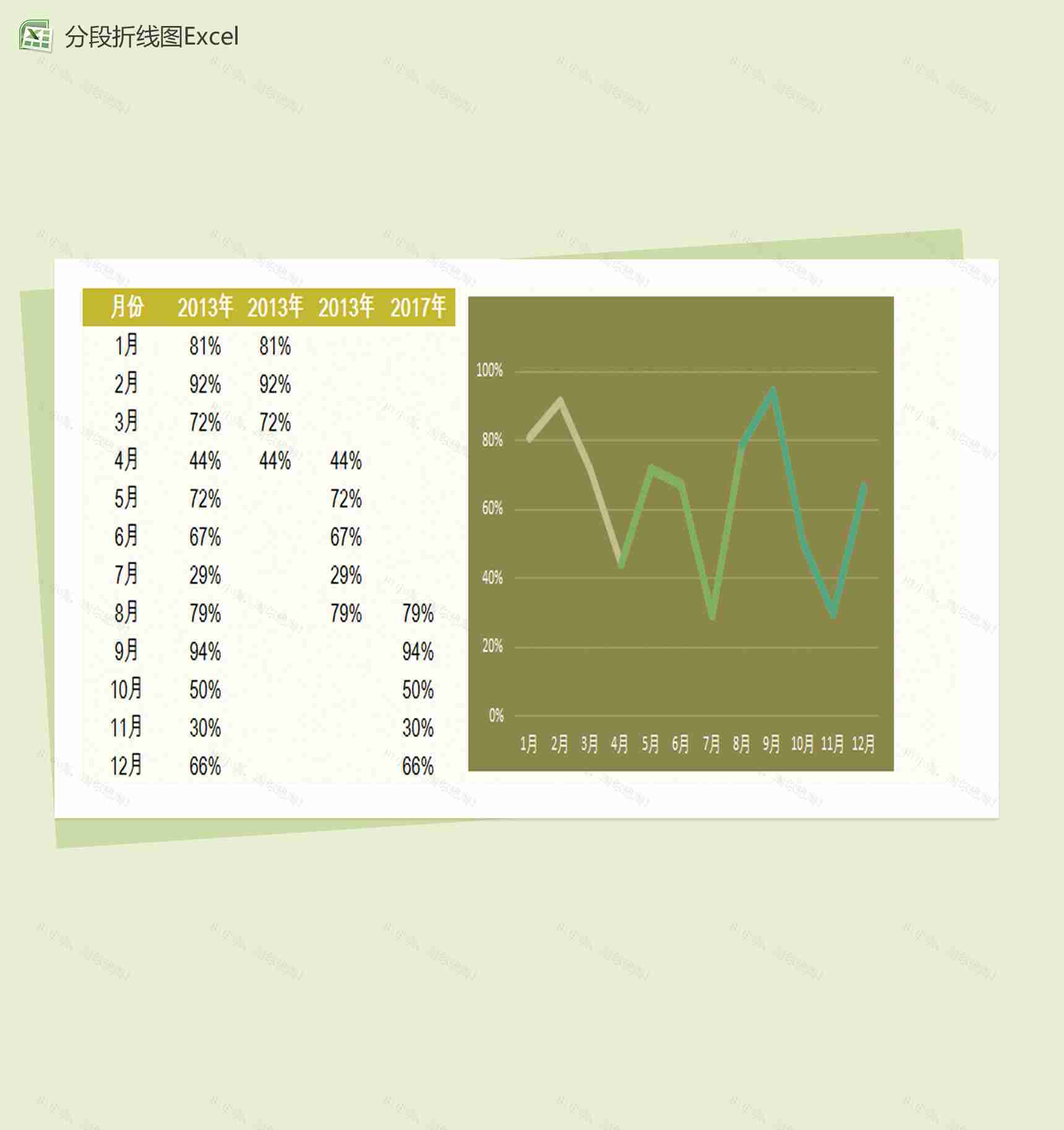 分段式折线图Excel模板-1