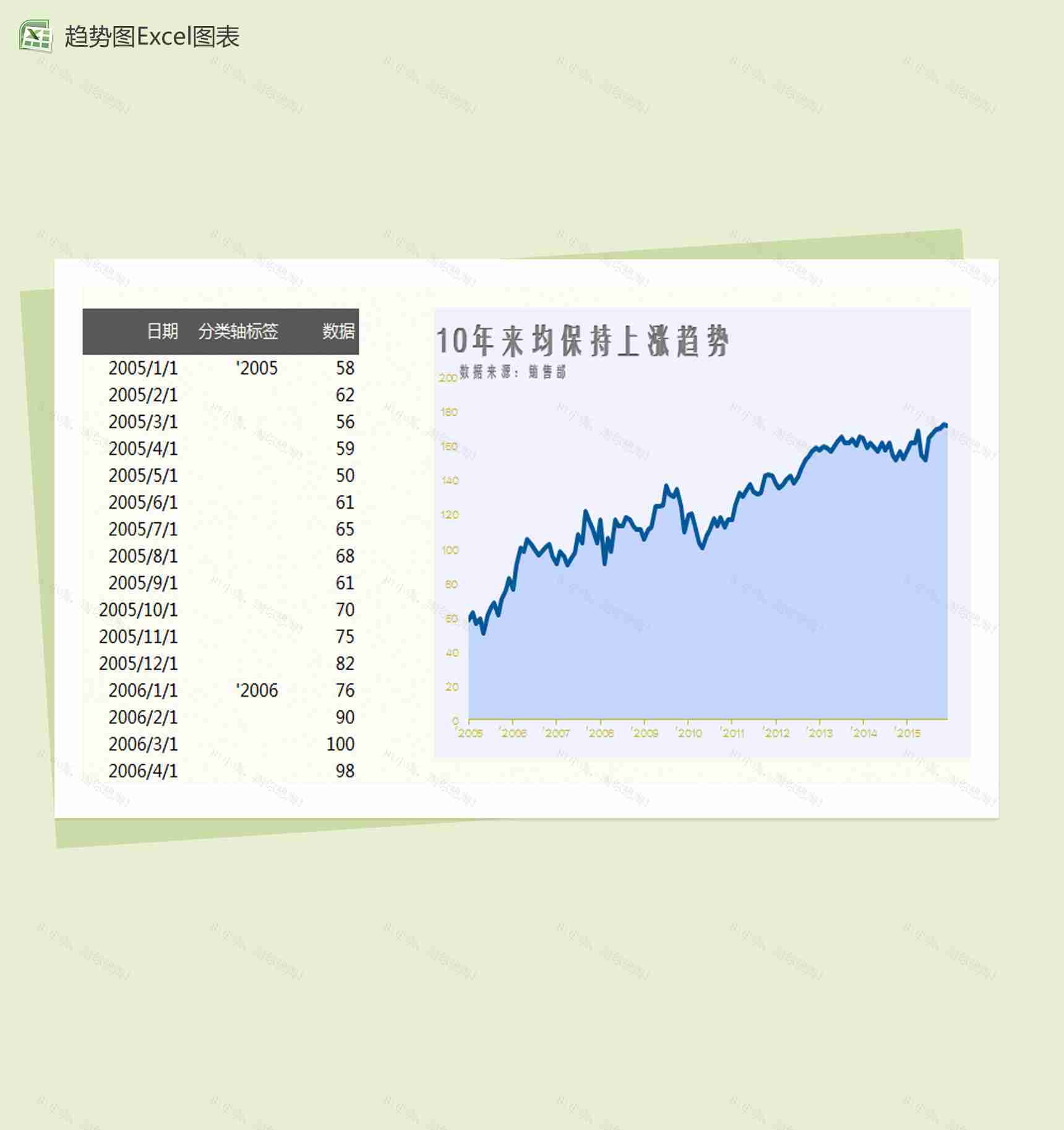 简约纯色填充趋势图Excel模板-1