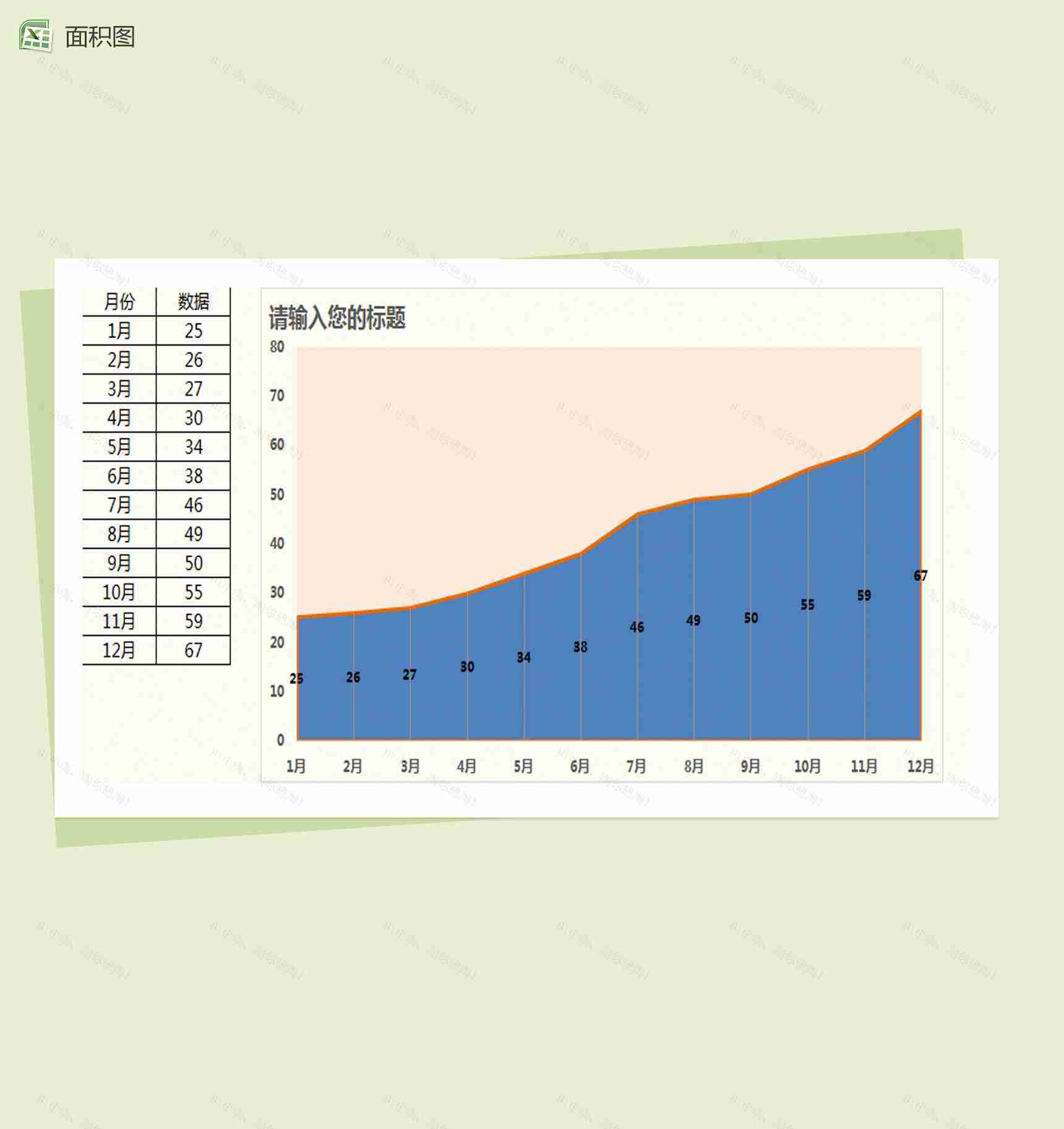 通用月份数据对比面积图Excel模板-1