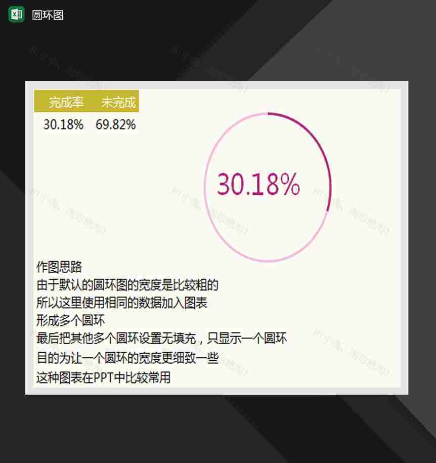 简约数据分析通用圆环图Excel模板-1