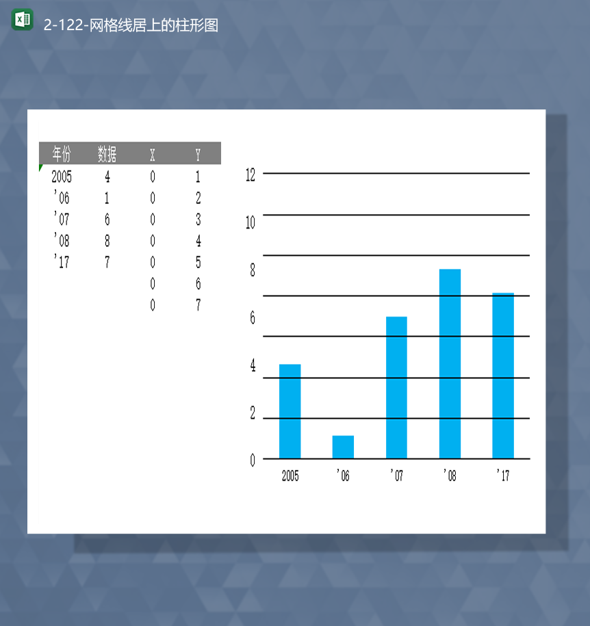 2020年数据统计显示网格线居上的柱形图Excel模板