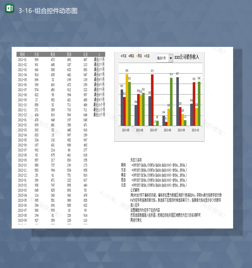 公司销售收入数据统计详情表组合控件动态图Excel模板-1